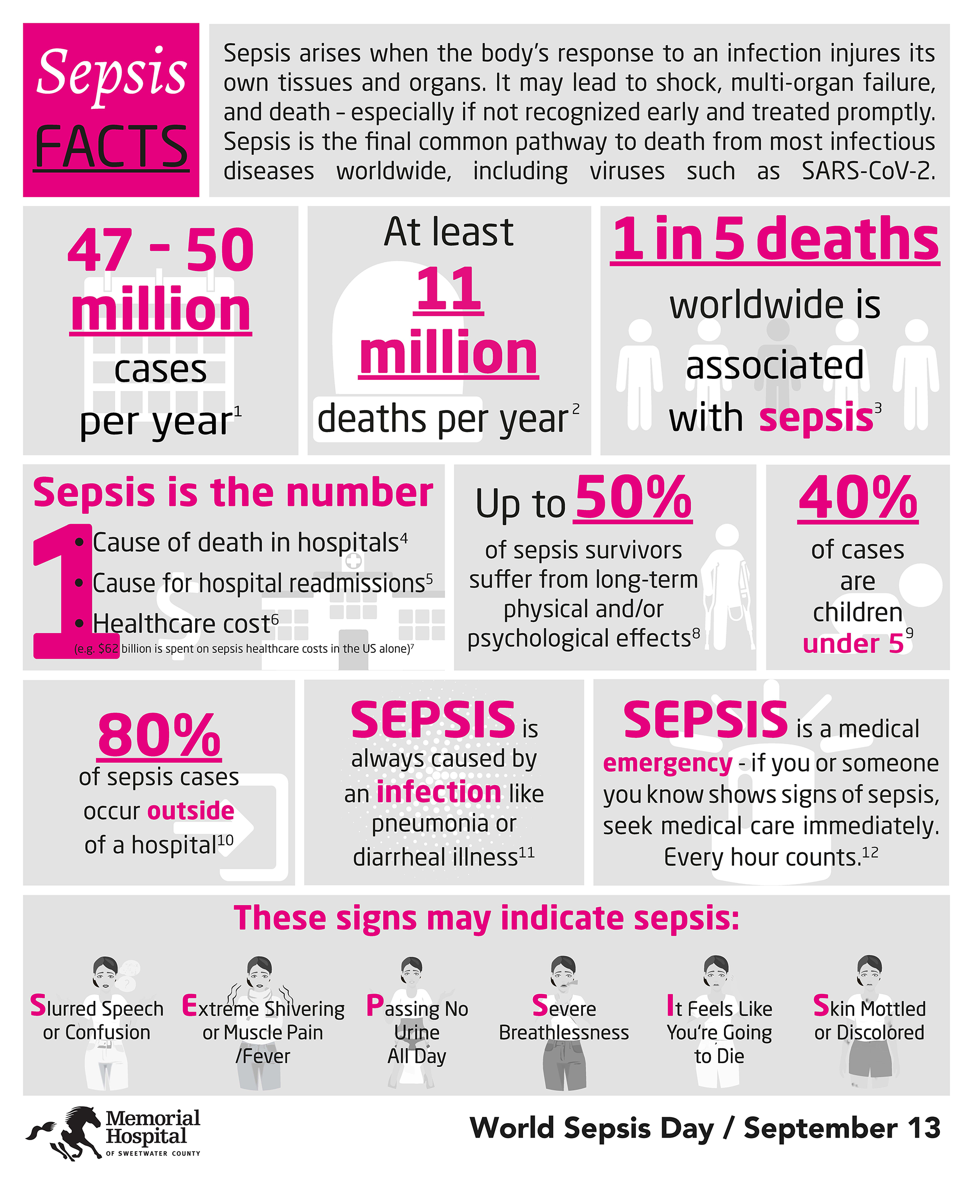 Fact Sheet_English