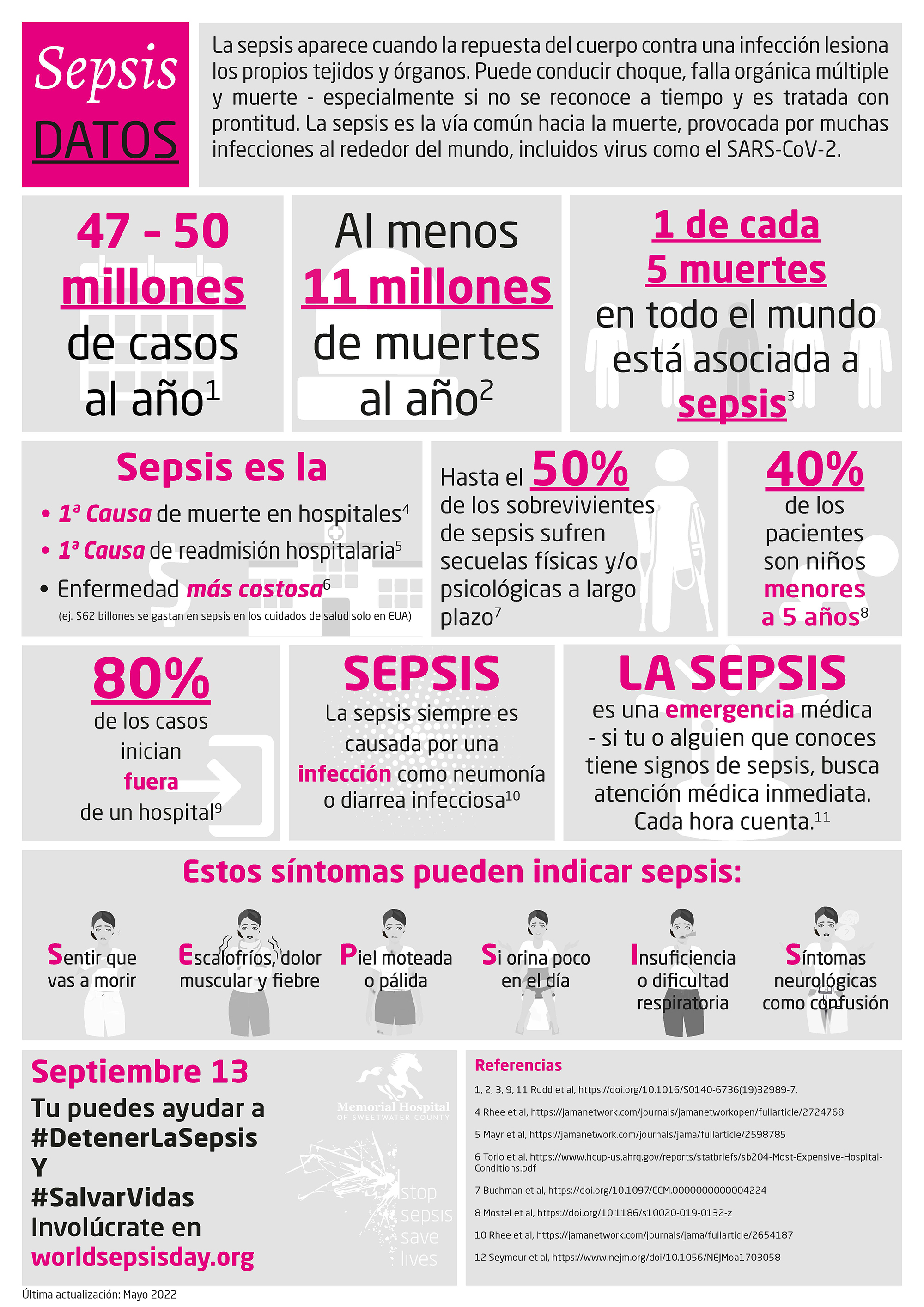 Fact Sheet_Spanish