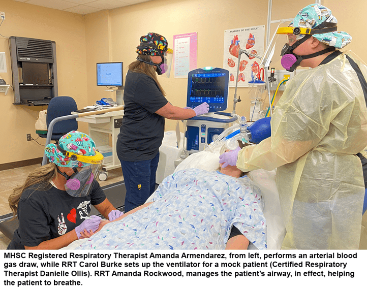 MHSC Registered Respiratory Therapist Amanda Armendarez, from left, performs an arterial blood gas draw, while RRT Carol Burke sets up the ventilator for a mock patient (Certified Respiratory Therapist Danielle Ollis). RRT Amanda Rockwood, manages the patient’s airway, in effect, helping the patient to breathe.